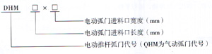 DHM、QHM電、氣動(dòng)弧門卸料器型號(hào)說明圖
