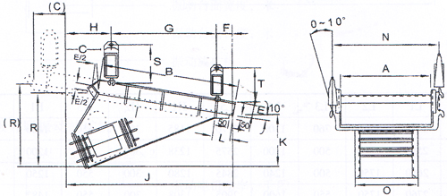 XJG、XJGF慣性共振式給料機(jī)外形尺寸圖